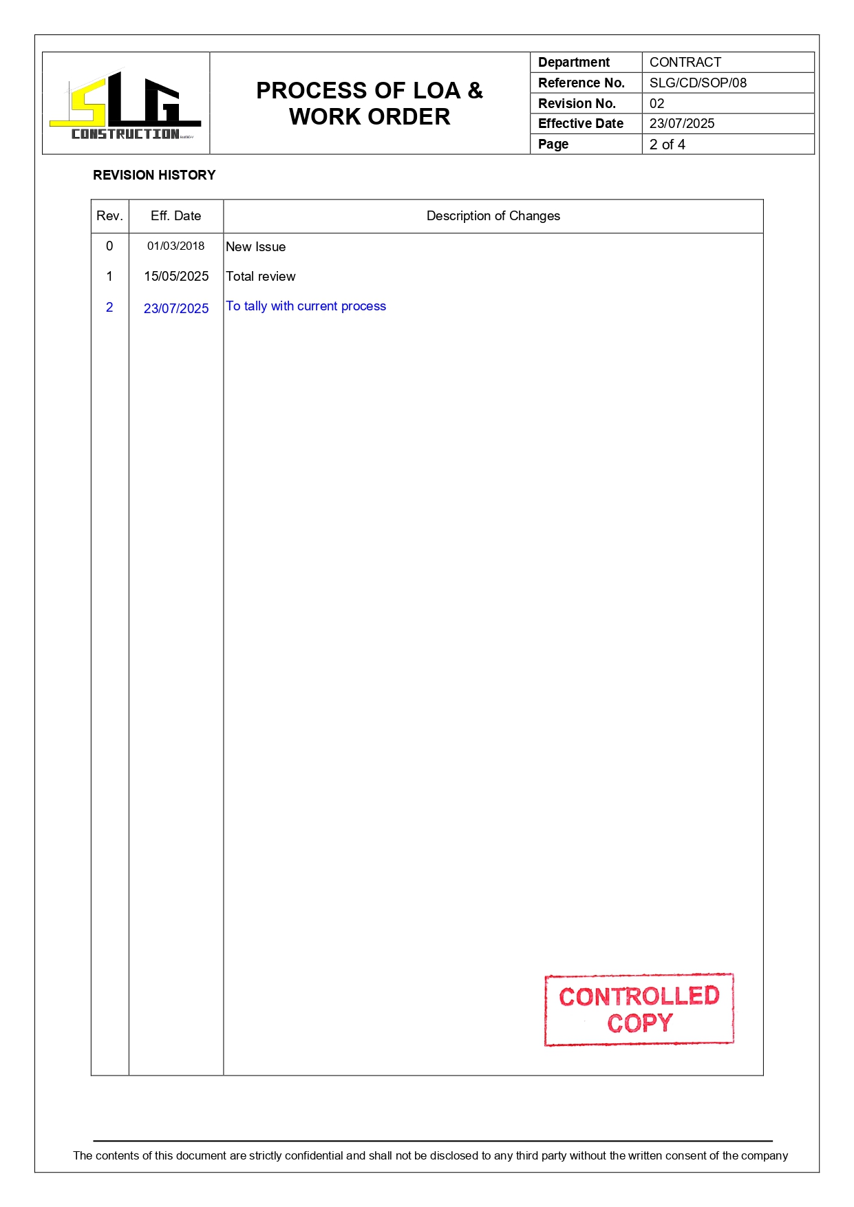 SLG-PRO-SOP Page 2